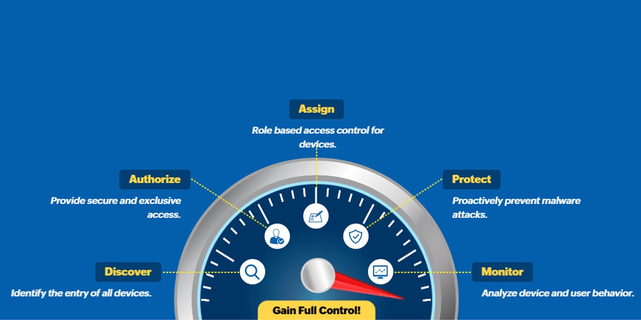 ManageEngine Device Control Plus | Bludis