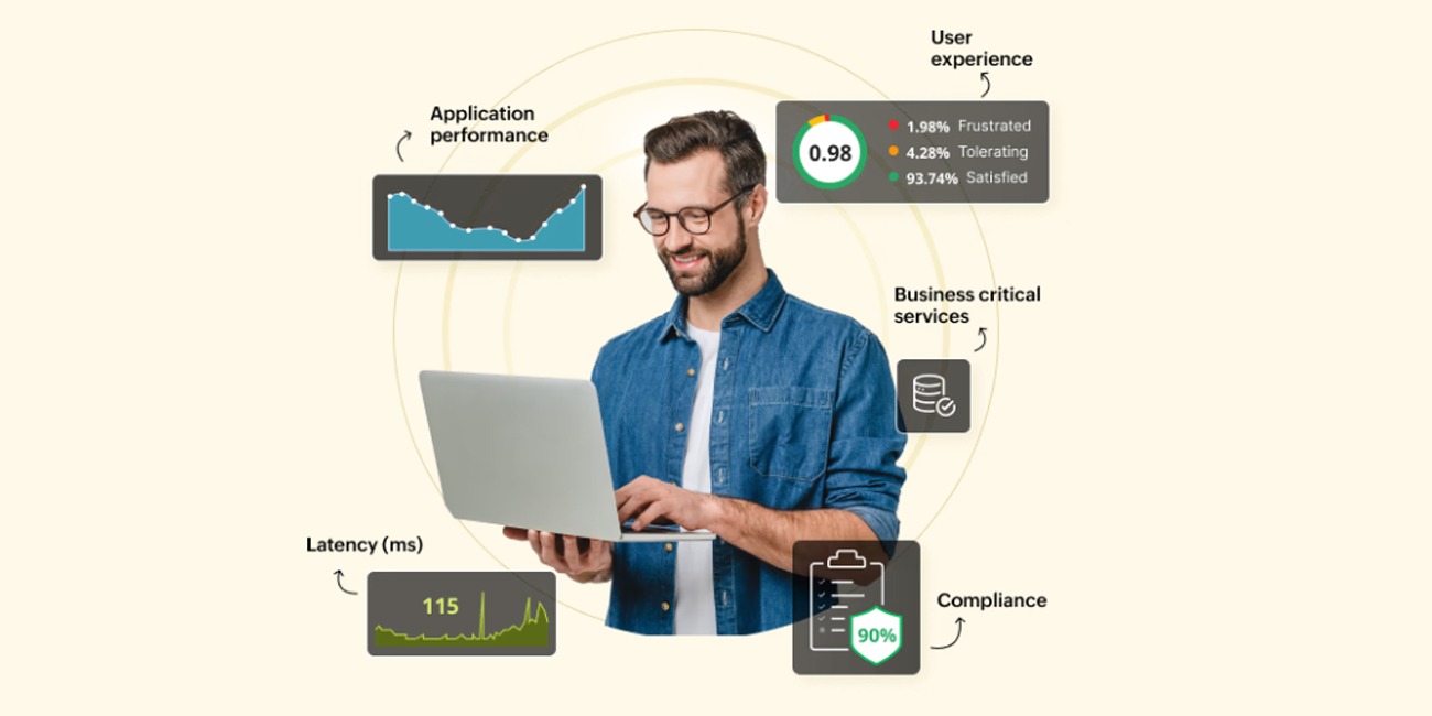 ManageEngine OpManager Plus​​ | Bludis