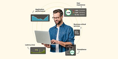 ManageEngine OpManager Plus​​ | Bludis