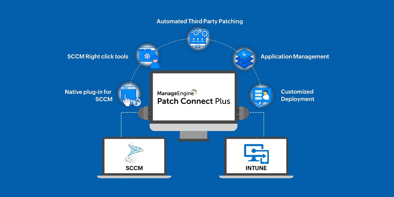 ManageEngine Patch Connect Plus | Bludis