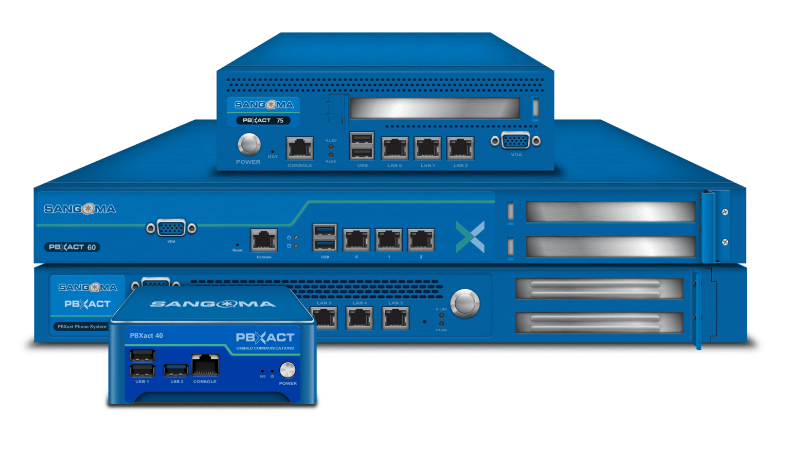 Sangoma PBXact hardware | Bludis