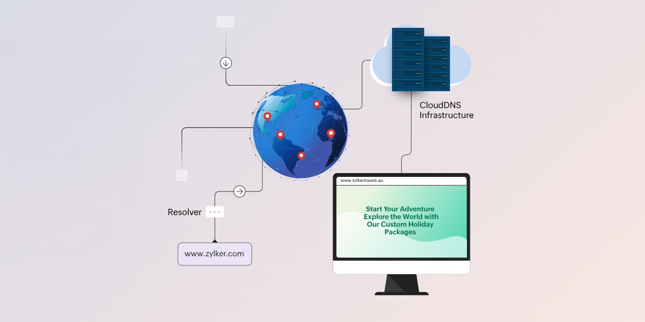 ManageEngine CloudDNS | Bludis