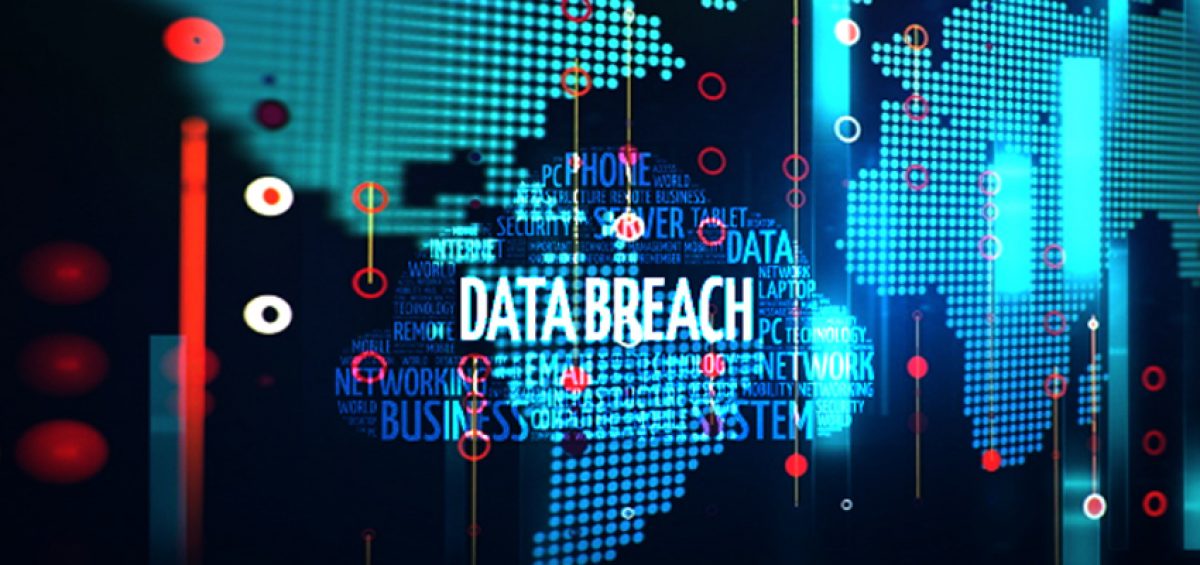 Data Breach | Fileflex Enterprise | Bludis