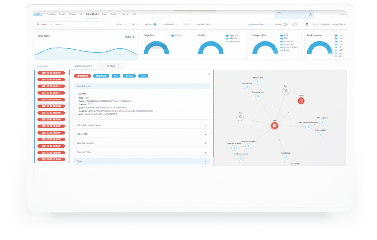 Datto SaaS Defense | Bludis