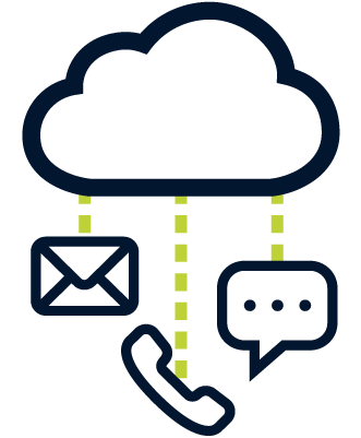 C3 Cloud Contact Center​ | Mida Solutions | Bludis