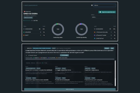 Compliance questionnaire | Muscope|Risk | Bludis