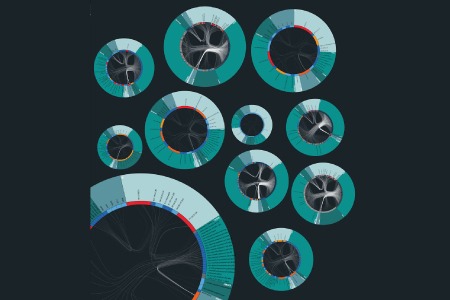 Third-party Risk Management | Muscope|Risk | Bludis