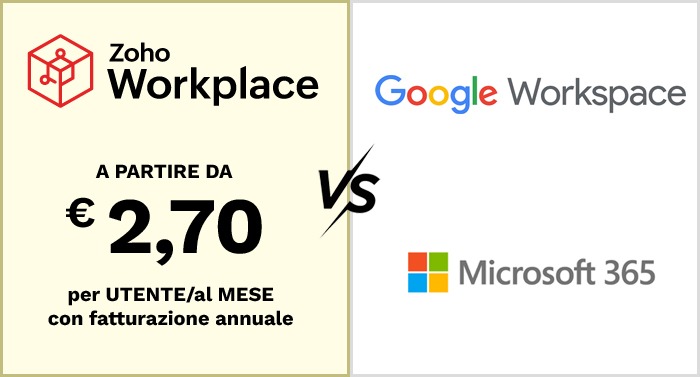 Zoho Workplace | Google Workspace | Microsoft 365 | Bludis