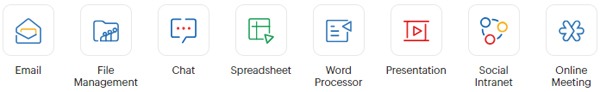 Zoho Workplace Suite | Bludis