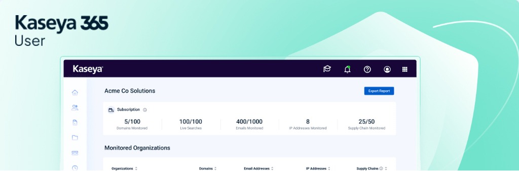 Kaseya 365 user | Dark web monitoring | Bludis