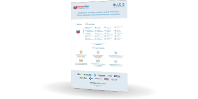 ImmuniWeb | Brochure | Bludis