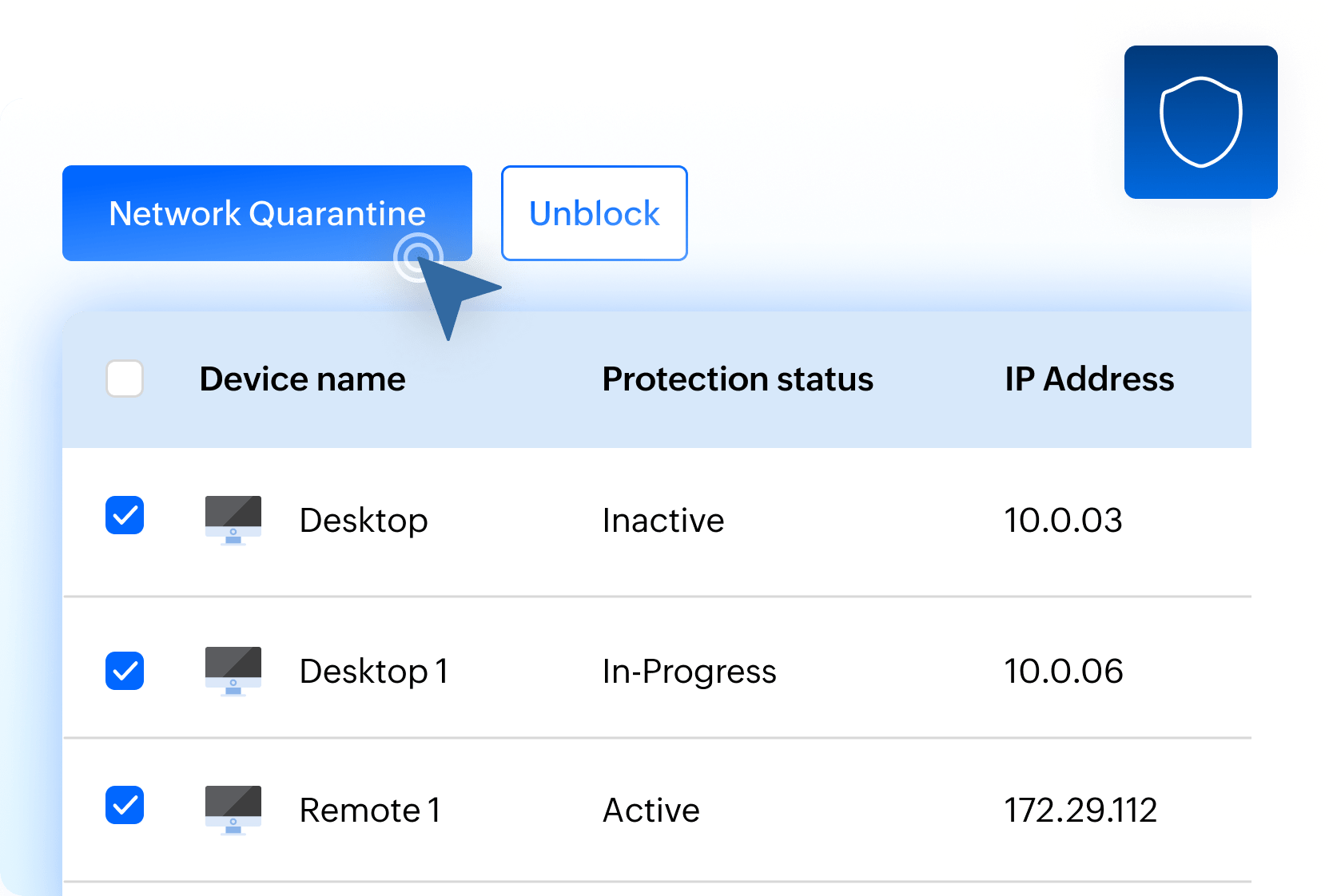 Isolamento dei dispositivi in tempo reale | ManageEngine Ransomware Protection Plus | Bludis