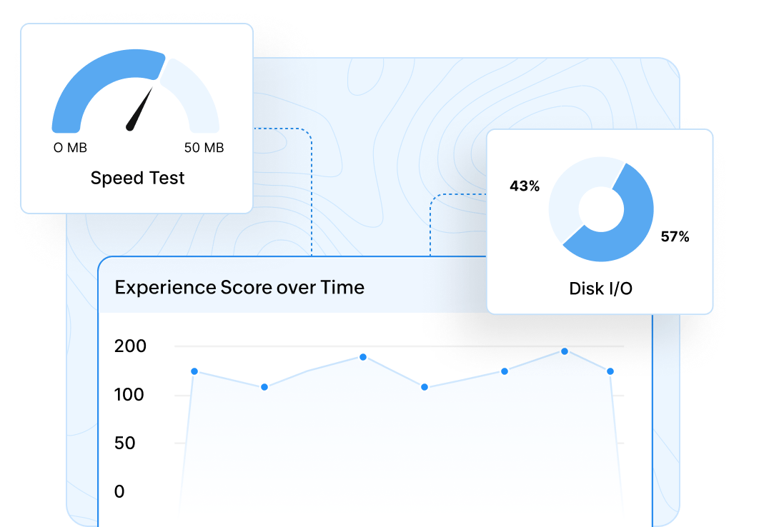ManageEngine MSP Central | Bludis