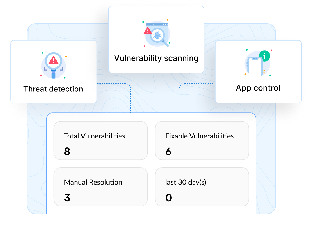 ManageEngine MSP Central | Bludis