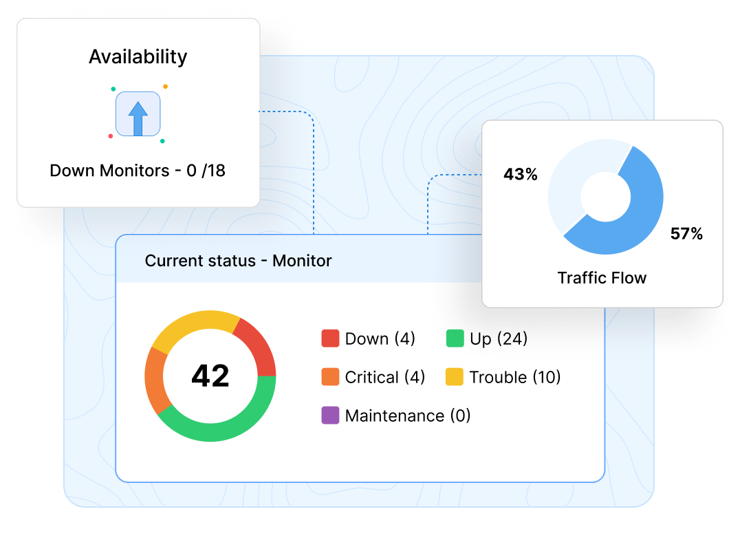 ManageEngine MSP Central | Bludis