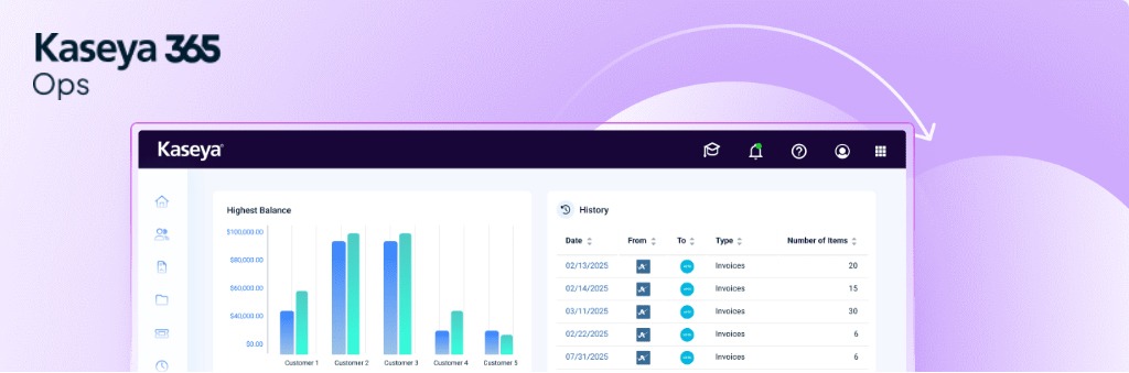 Kaseya 365 Ops | Billing and accounts receivable | Bludis