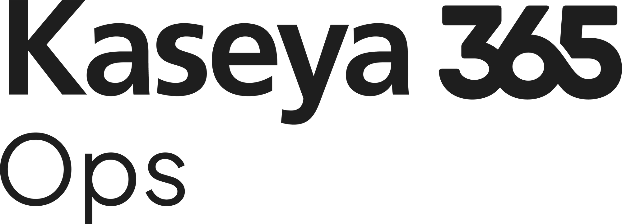 Kaseya 365 Ops | Bludis