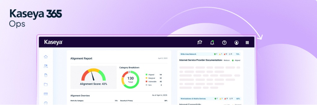 Kaseya 365 Ops | Quarterly business reviews (QBRs) and executive reports | Bludis